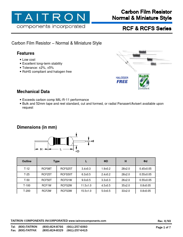 RCFS50T