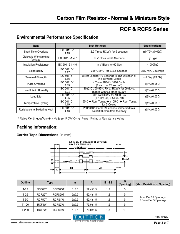 RCFS50T