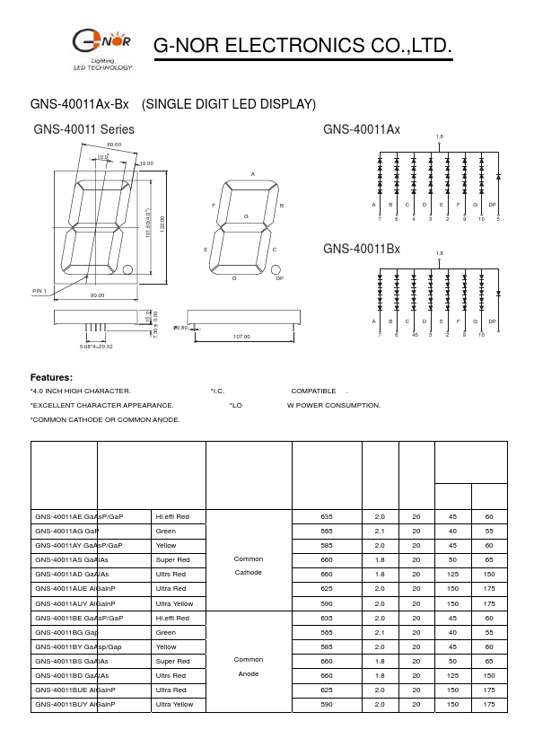 GNS-40011BG