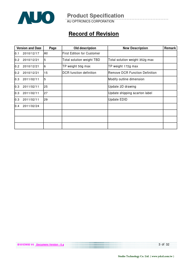 B101EW05-V4