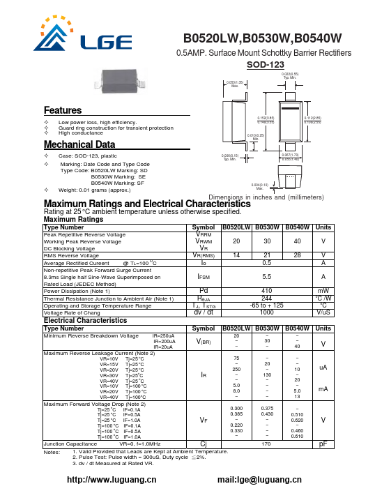 B0520LW