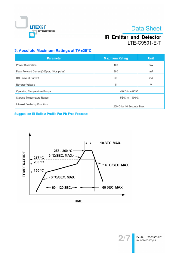 LTE-C9501-E-T