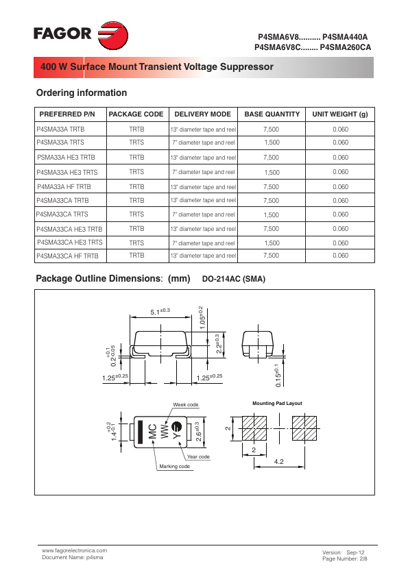 P4SMA180C