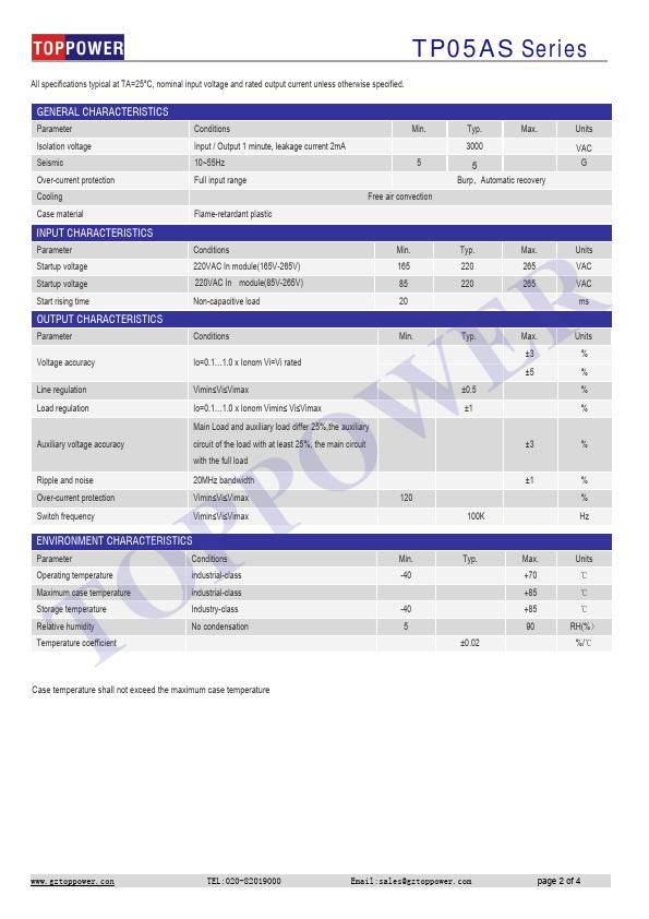 TP05AS220T05D15W