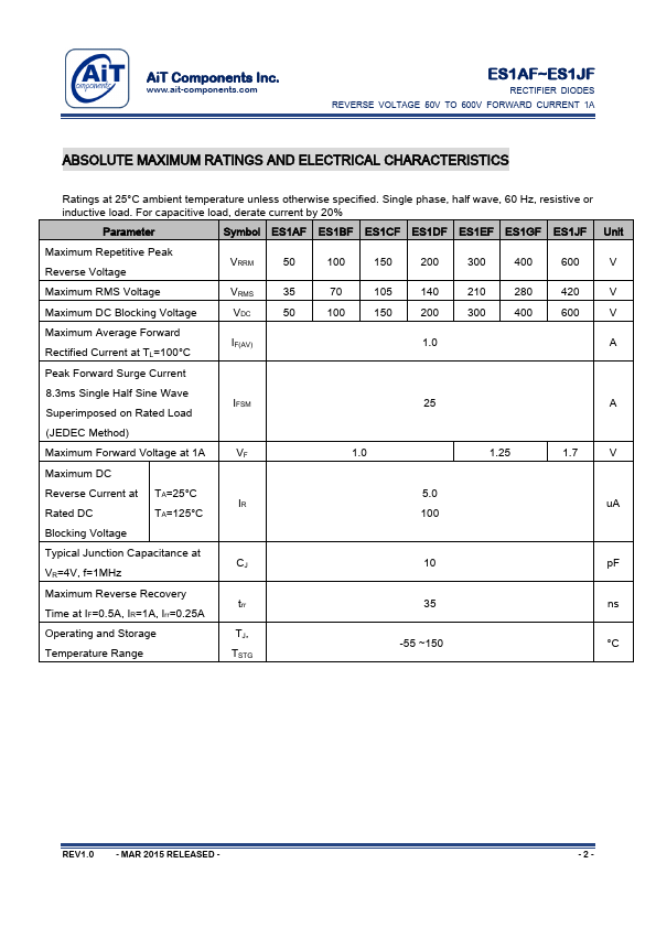 ES1JF