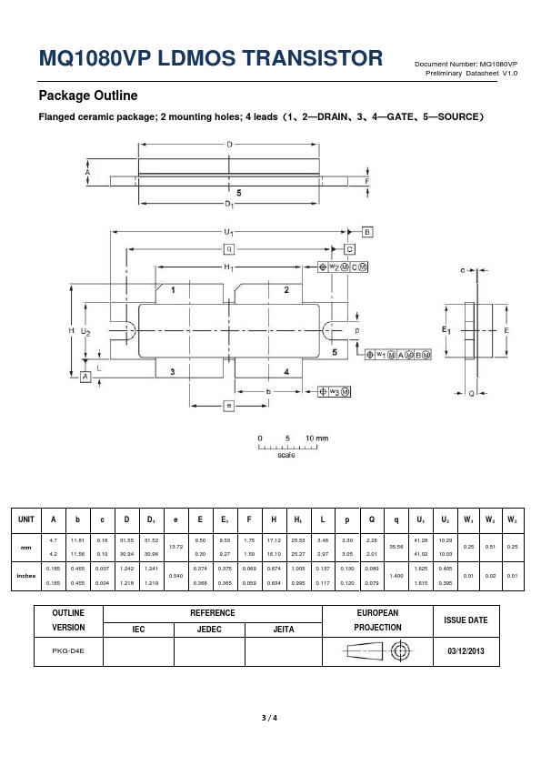 MQ1080VP