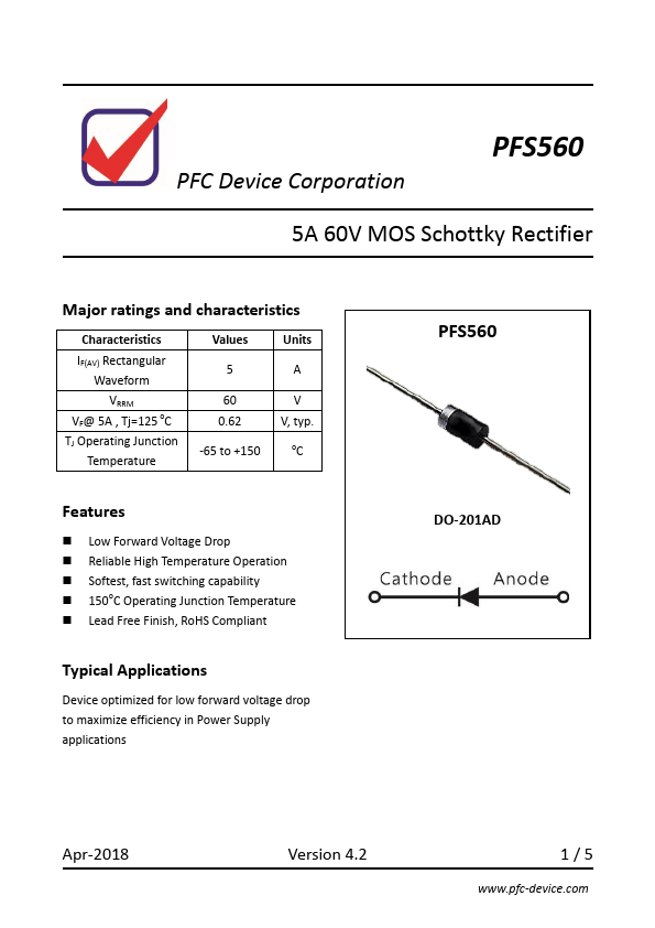 PFS560