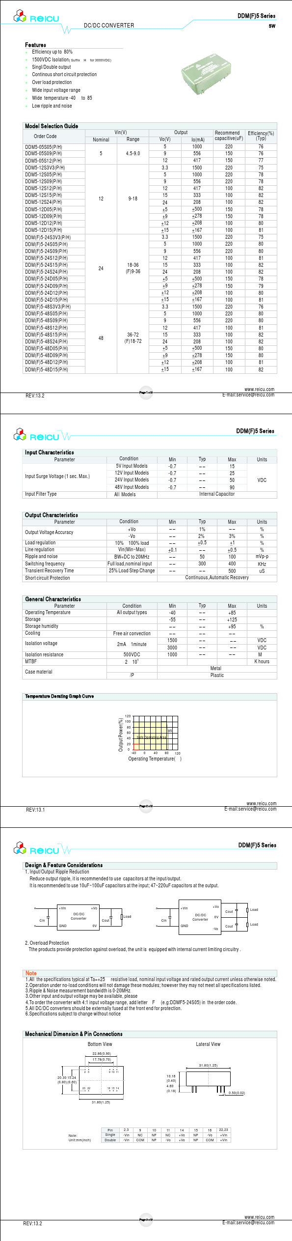 DDM5-48S12