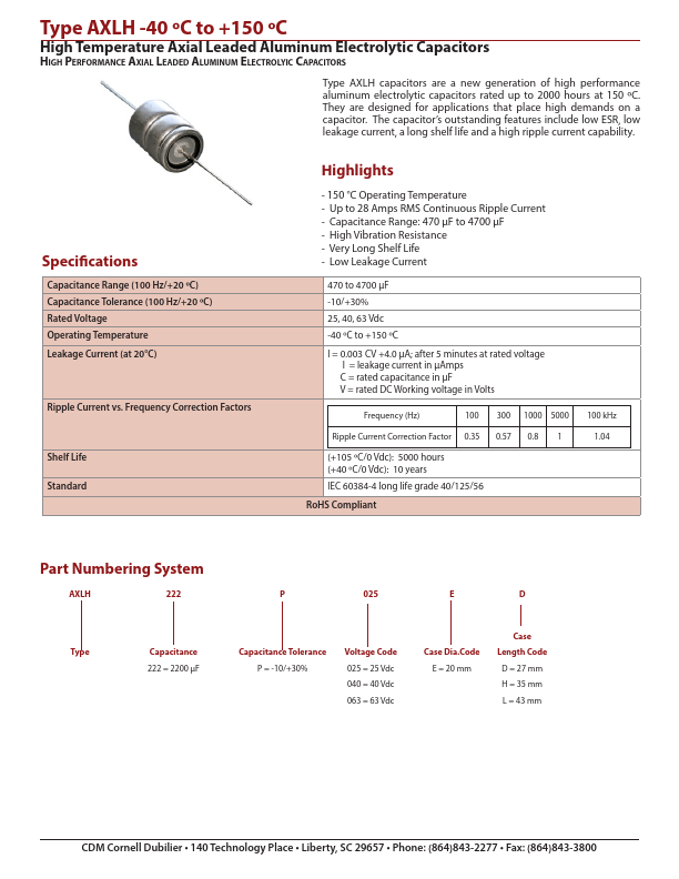 AXLH901P063EL