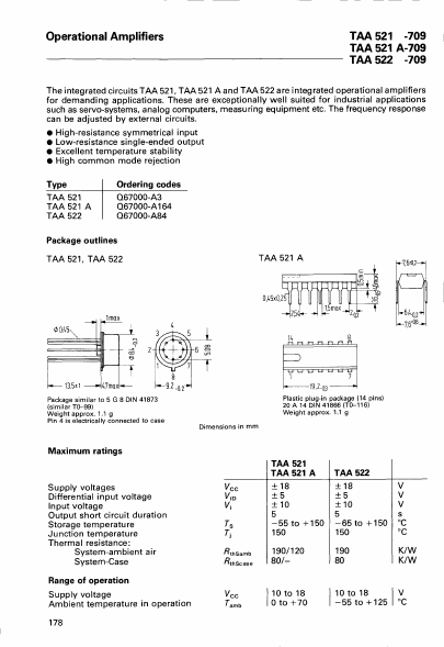 TAA521