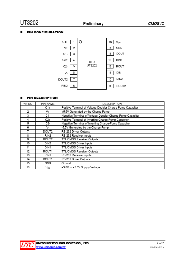 UT3202