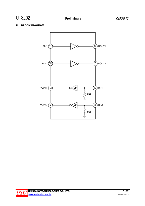 UT3202