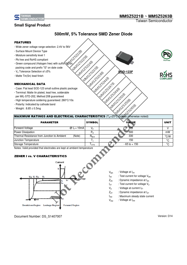 MMSZ5262B