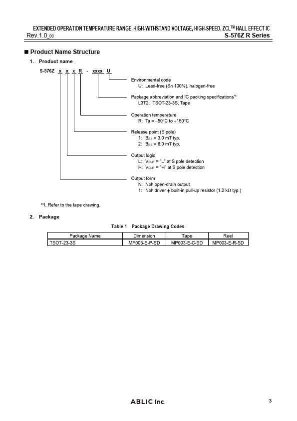 S-576ZNL1R-L3T2U