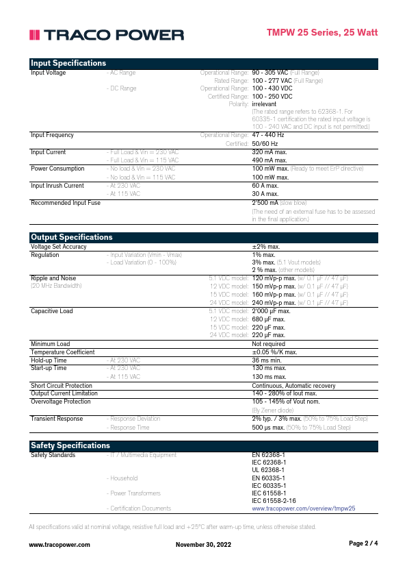 TMPW25-124