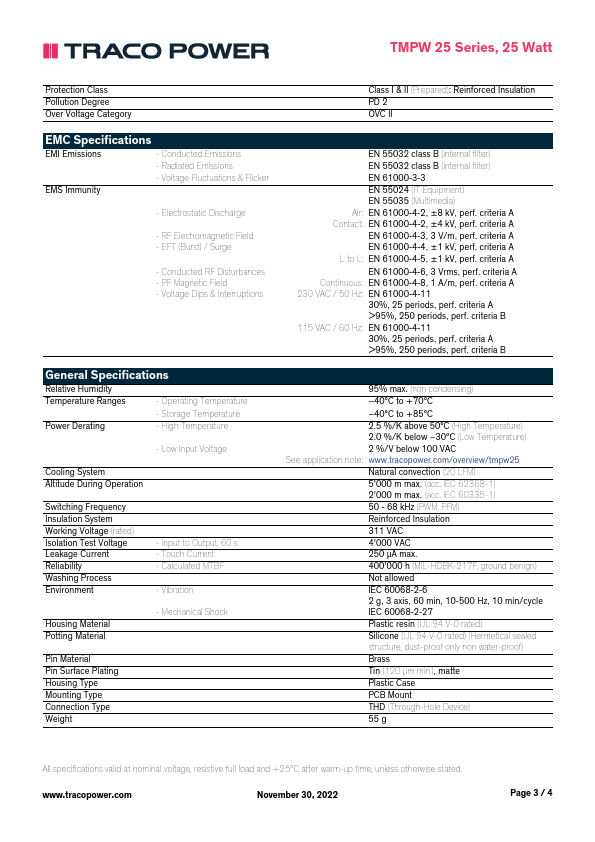 TMPW25-124