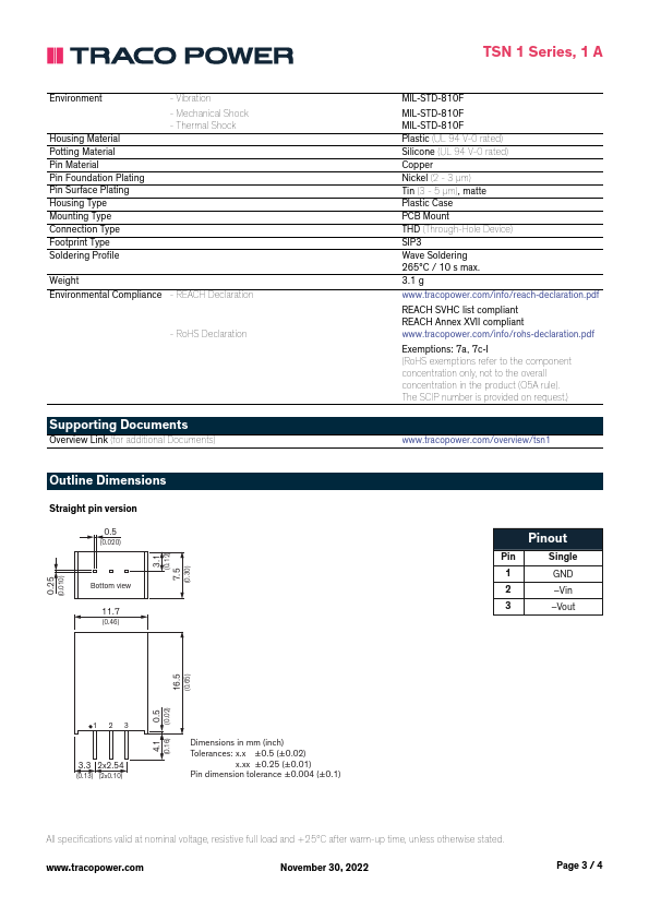 TSN1-2452