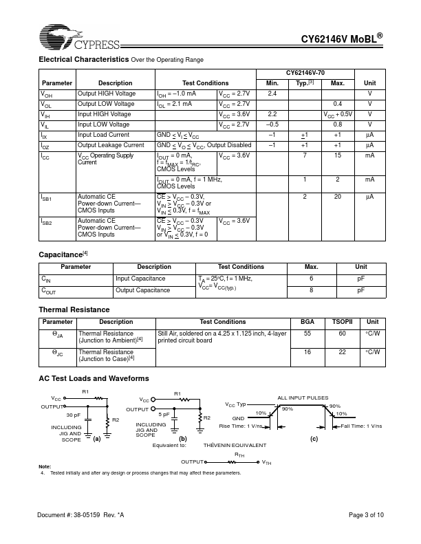 CY62146VLL-70ZI