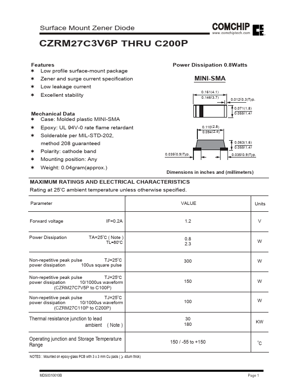 CZRM27C6V8P