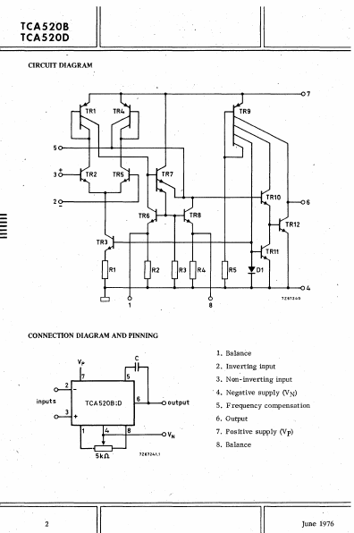 TCA520B