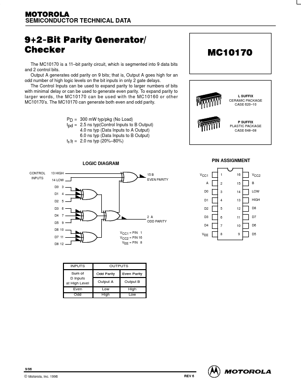 MC10170