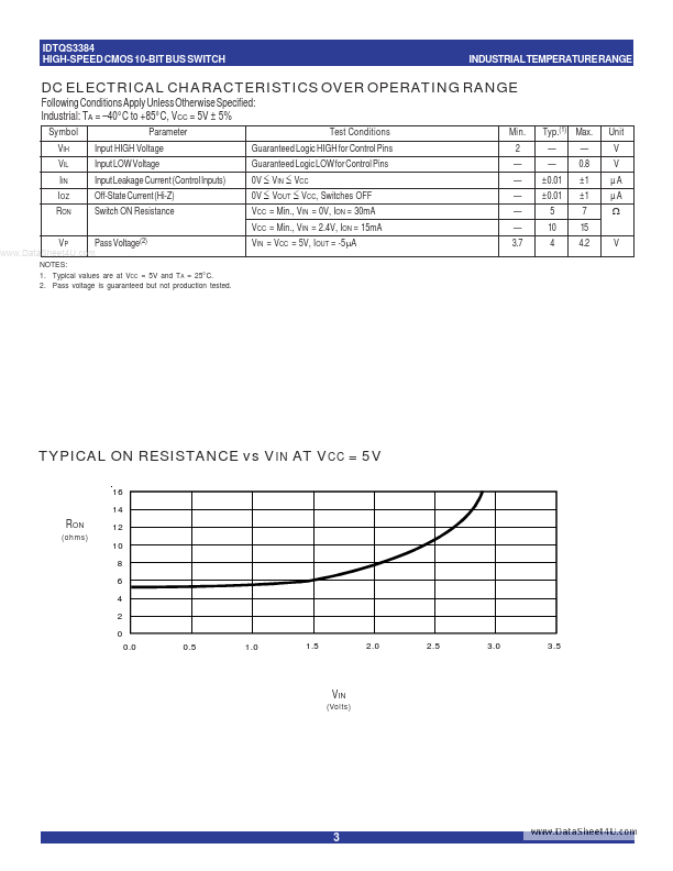 QS3384Q