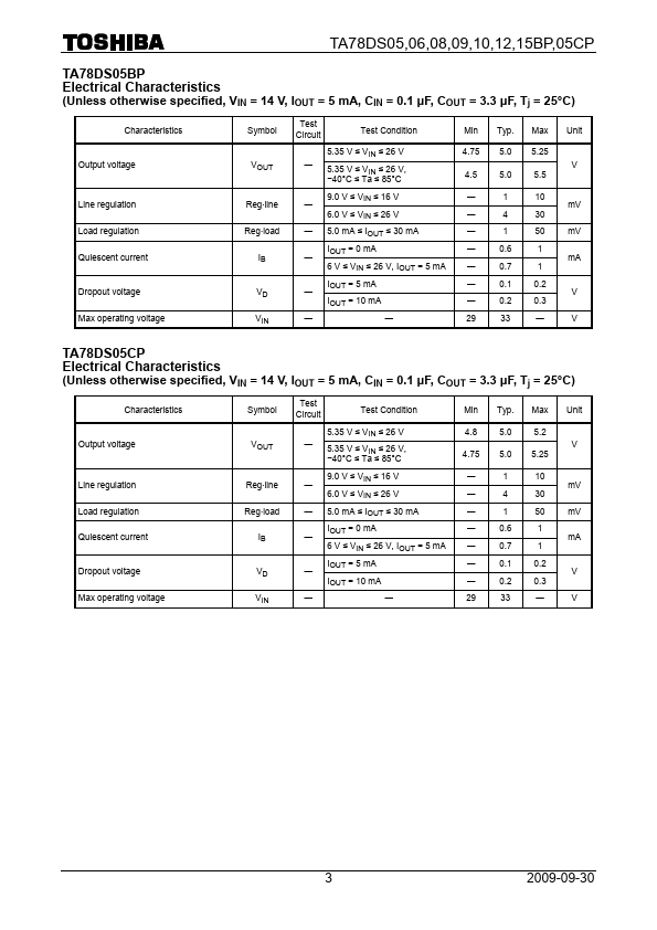 TA78DS12BP