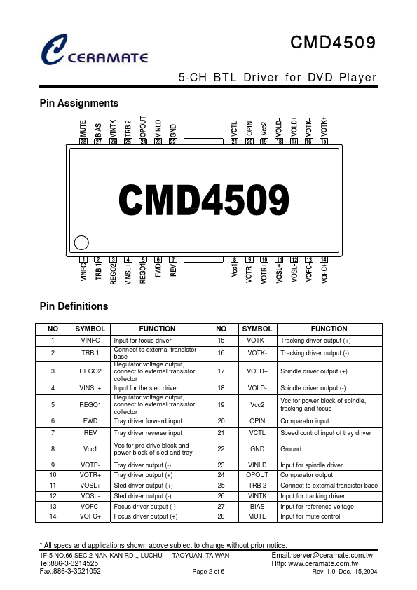 CMD4509