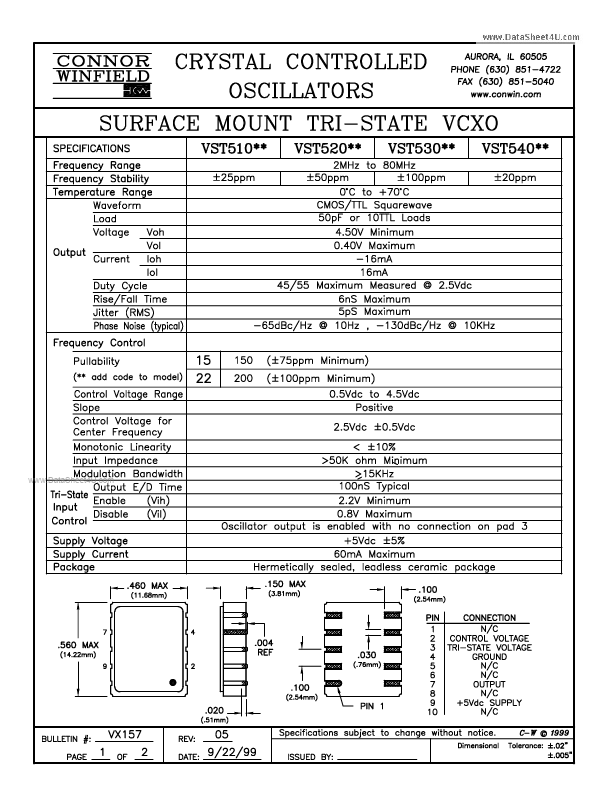 VST530xx