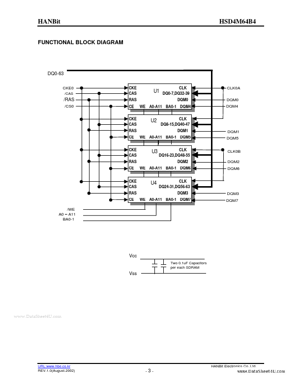 HSD4M64B4