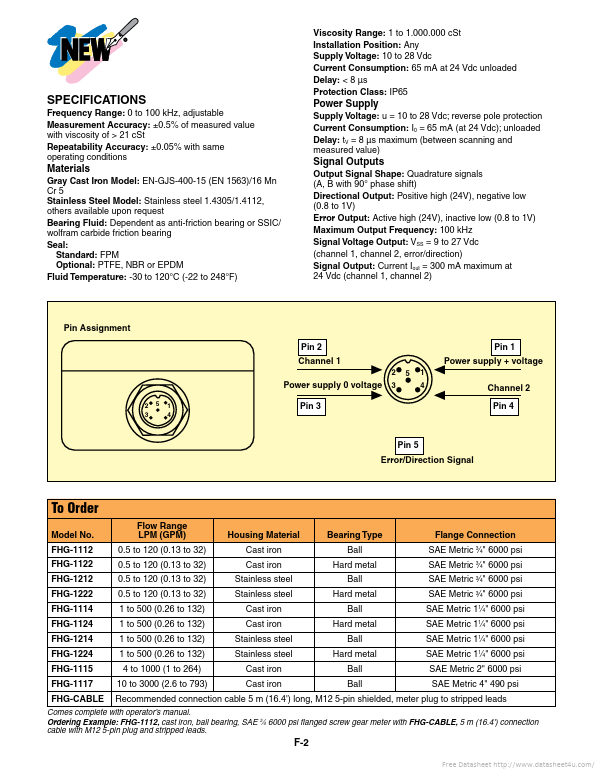 FHG-1222