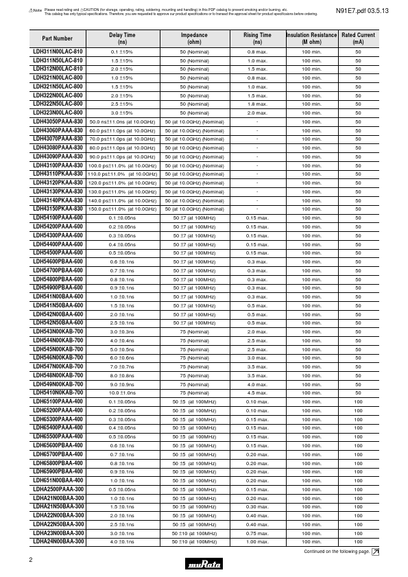 LDH65600PBAA-400