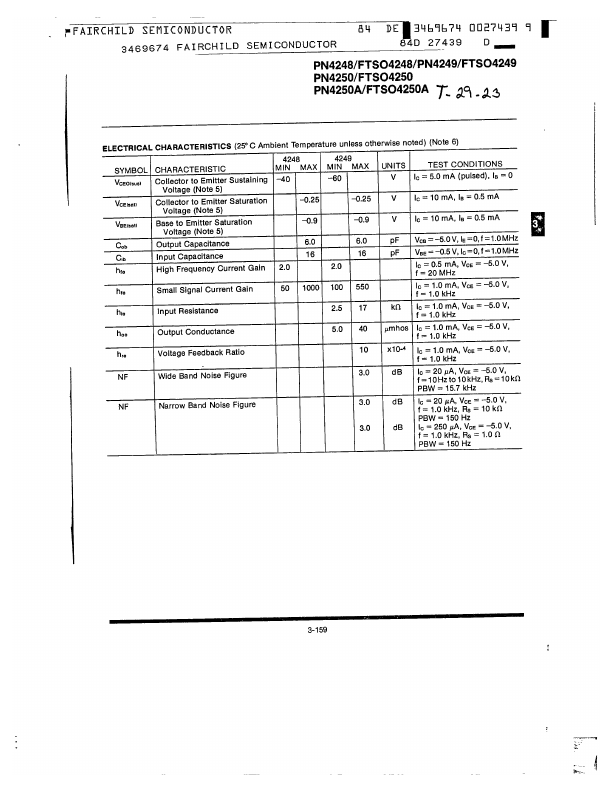 FTSO4250A