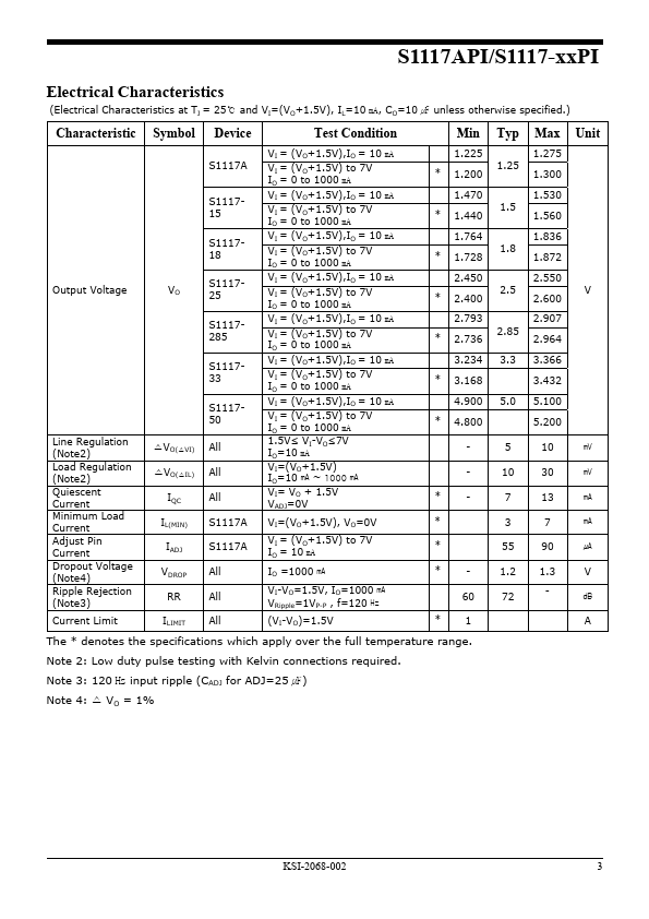 S1117-15PI