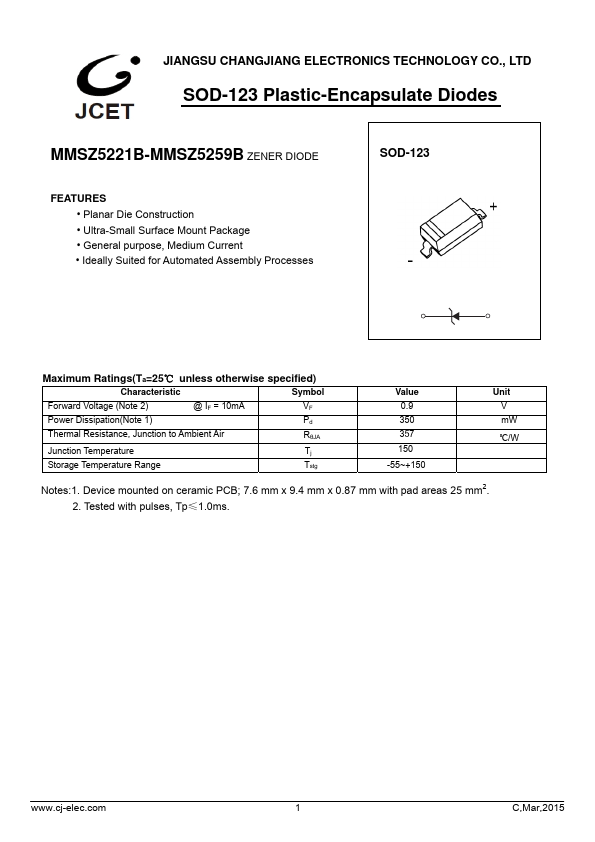 MMSZ5221B