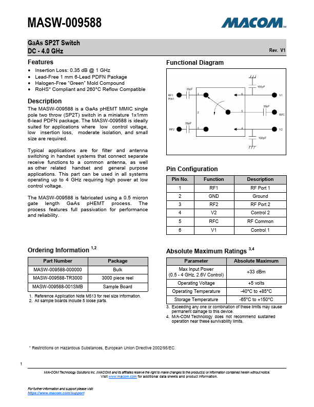 MASW-009588-000000