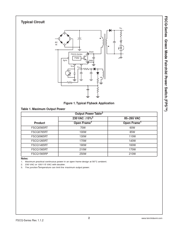 FSCQ1565RP