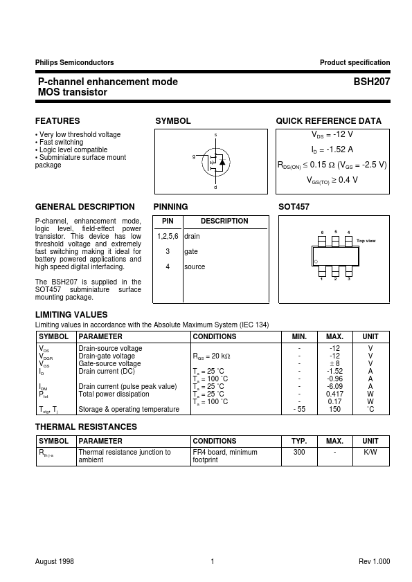 BSH207