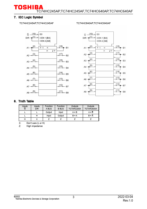 TC74HC640AF