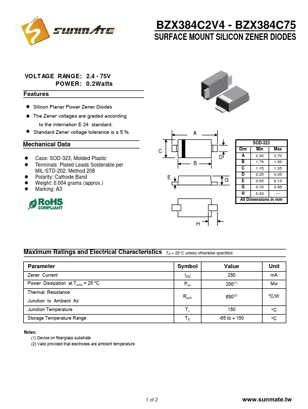 BZX384C5V6