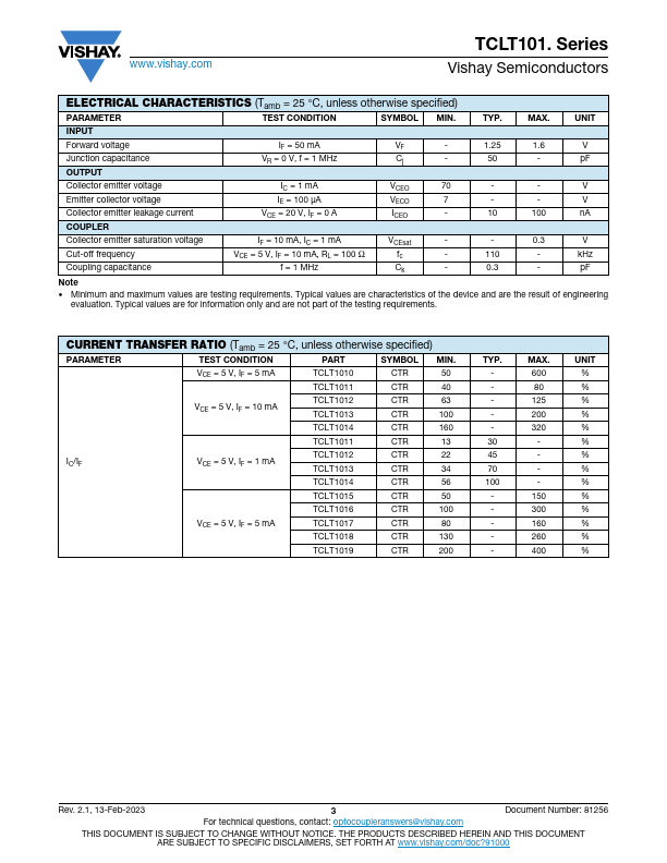 TCLT1016