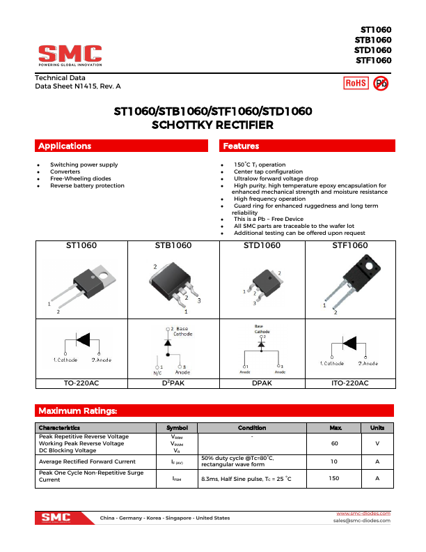 ST1060 Datasheet Preview