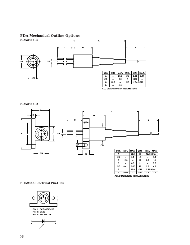 PPA1155-D-FP