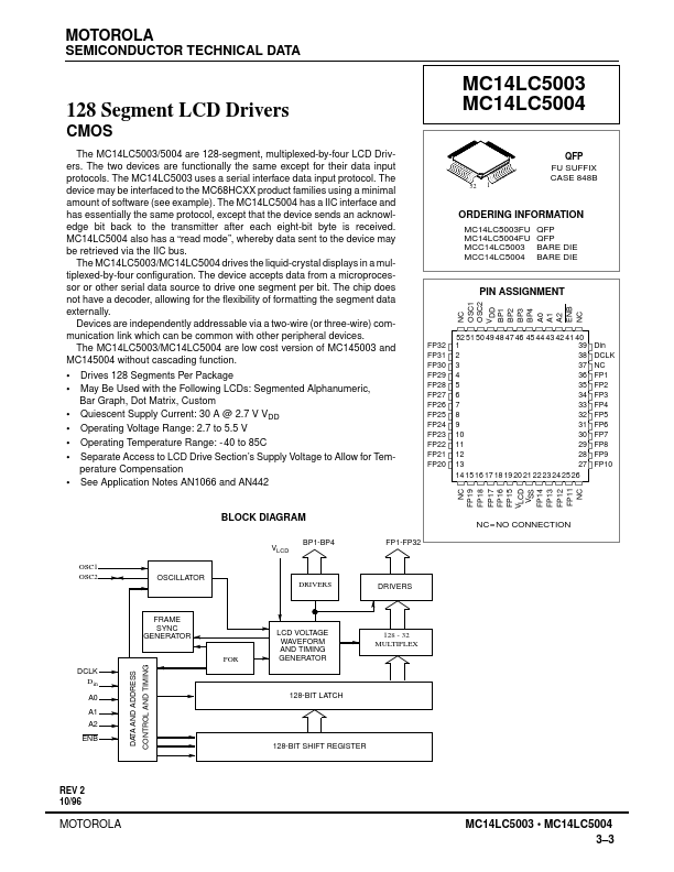 MC14LC5004