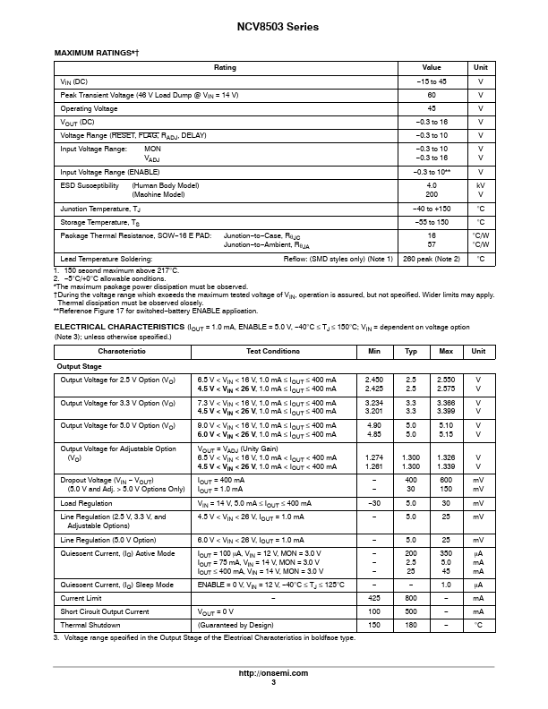 NCV8503