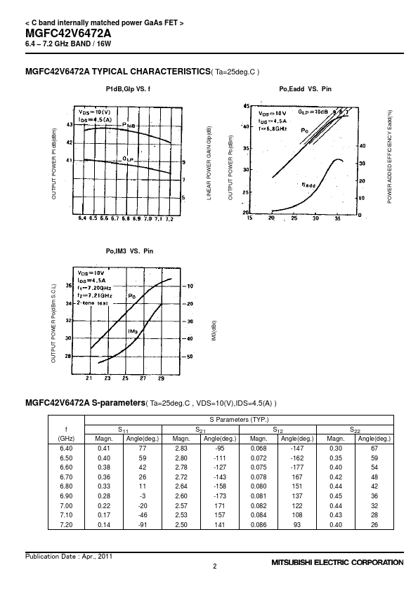 MGFC42V6472A