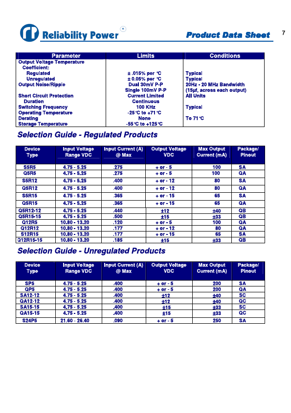 QA15-15