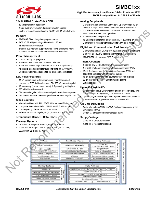 SiM3C166-B-GM