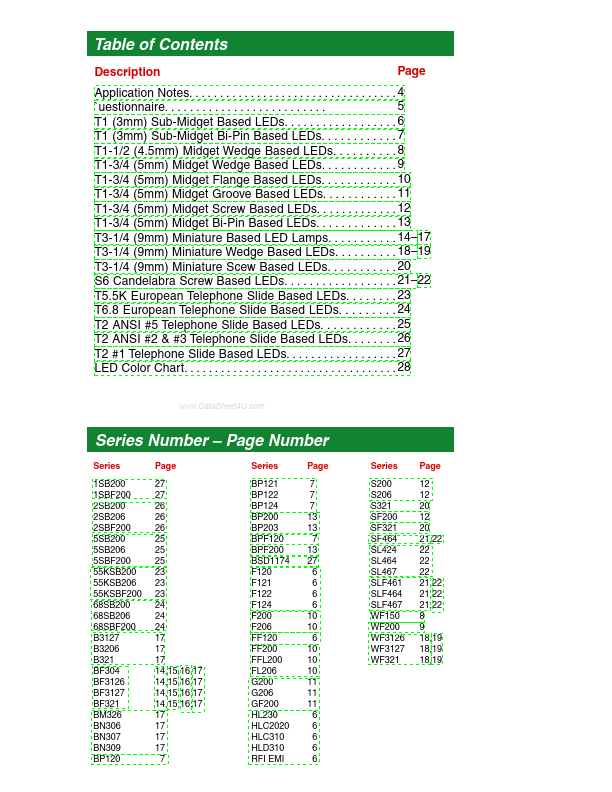 BPF200-0UY-012V