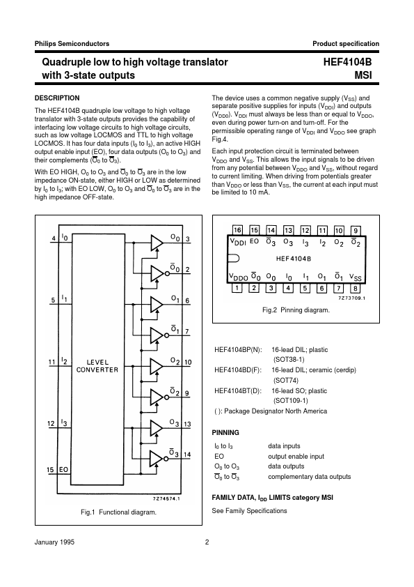 HEF4104B